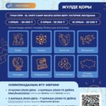 «Қызылжар дарыны» орталығы мен «El Umiti» корпоративтік қоры 7–9-сынып оқушыларын пәндік олимпиадаға қатысуға шақырады!