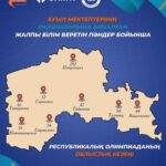 🏫 Ауыл мектептері арасындағы Республикалық олимпиаданың III (облыстық) кезеңі бастау алды