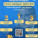 🎉 Сіздердің жетістіктеріңіз – тынымсыз еңбектің жемісі!