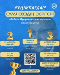 🎉 Сіздердің жетістіктеріңіз – тынымсыз еңбектің жемісі!